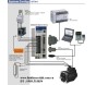 Bộ biến tầng ASD-B0421-A  DELTA